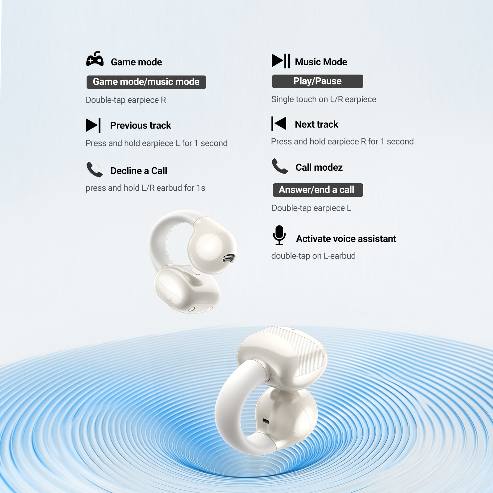 UGREEN HiTune S3 True Wireless Earbuds White