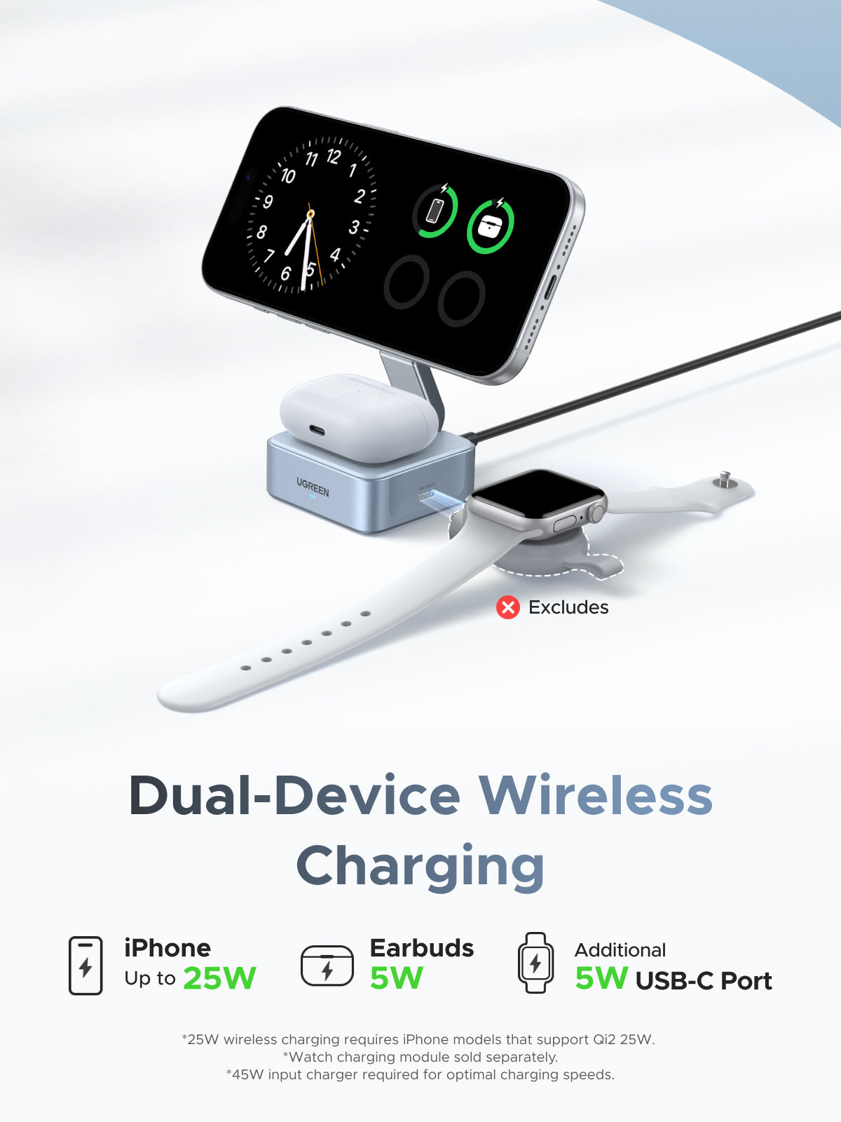 UGREEN MagFlow 2-in-1 Magnetic Wireless Charger 25W
