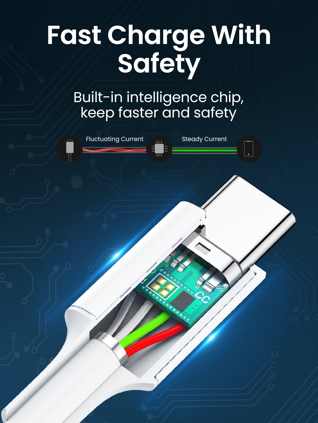 Pack Chargeur GaN 30W +Cable ABS 60W