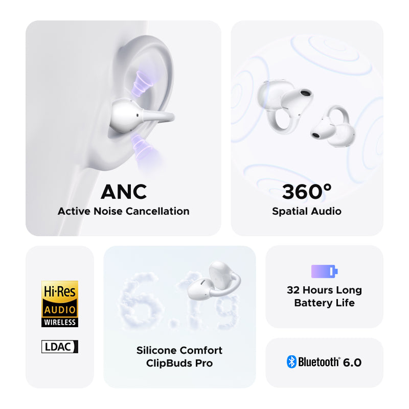 UGREEN ClipBuds Pro