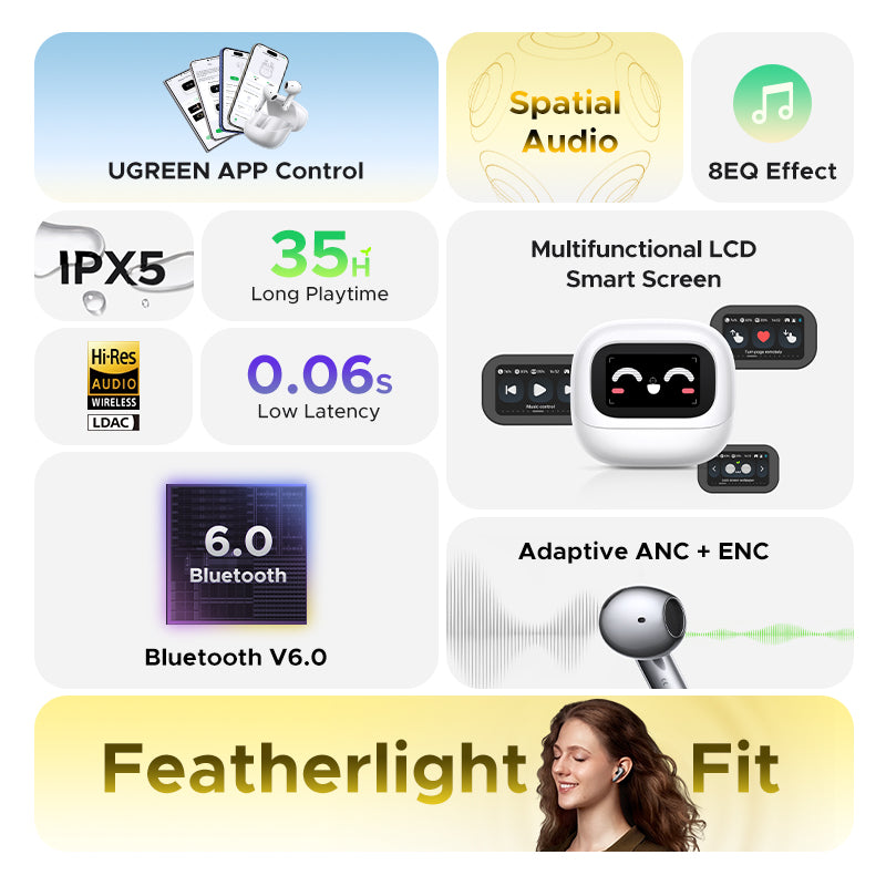 UGREEN LightBuds Magic