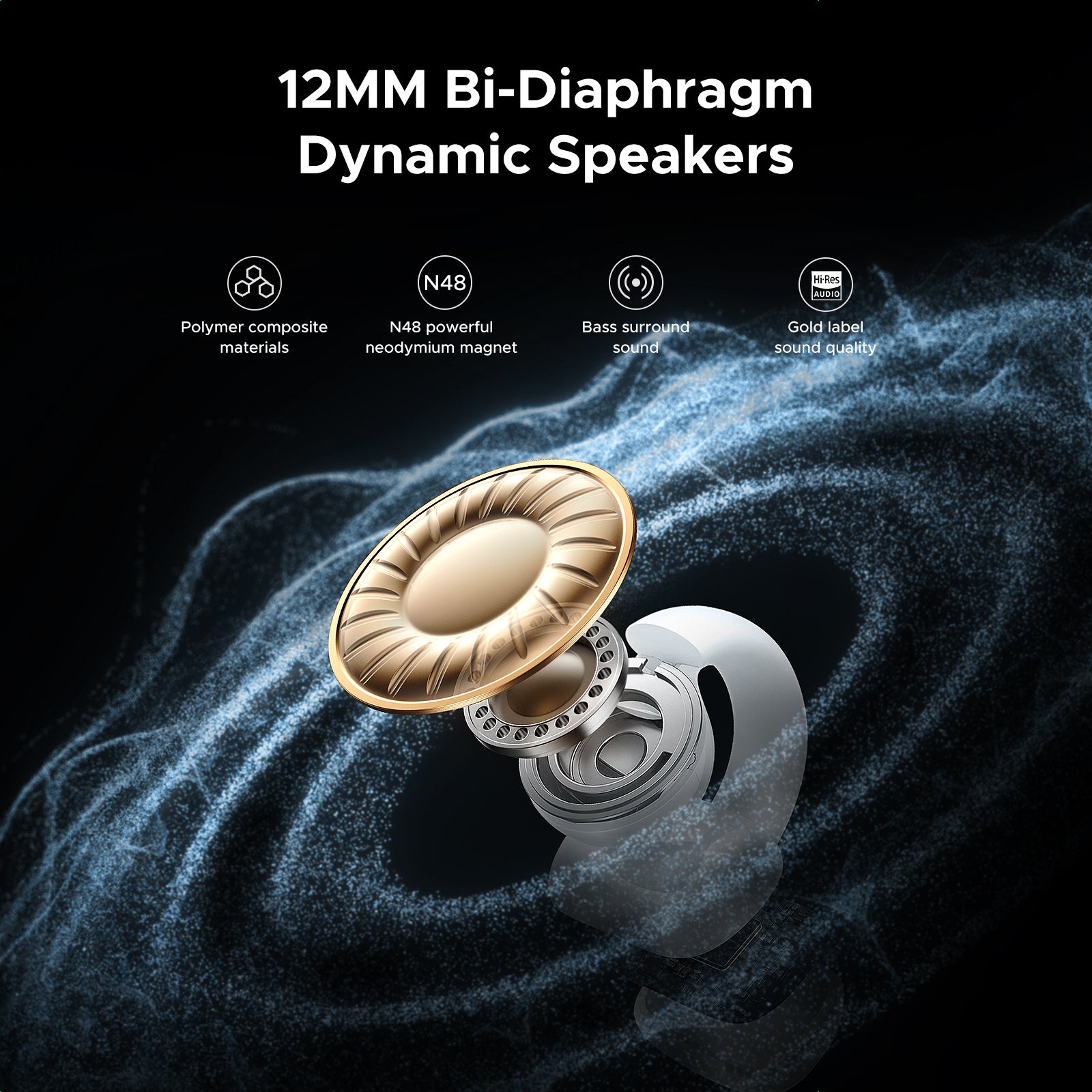 UGREEN HiTune S3 True Wireless Earbuds White