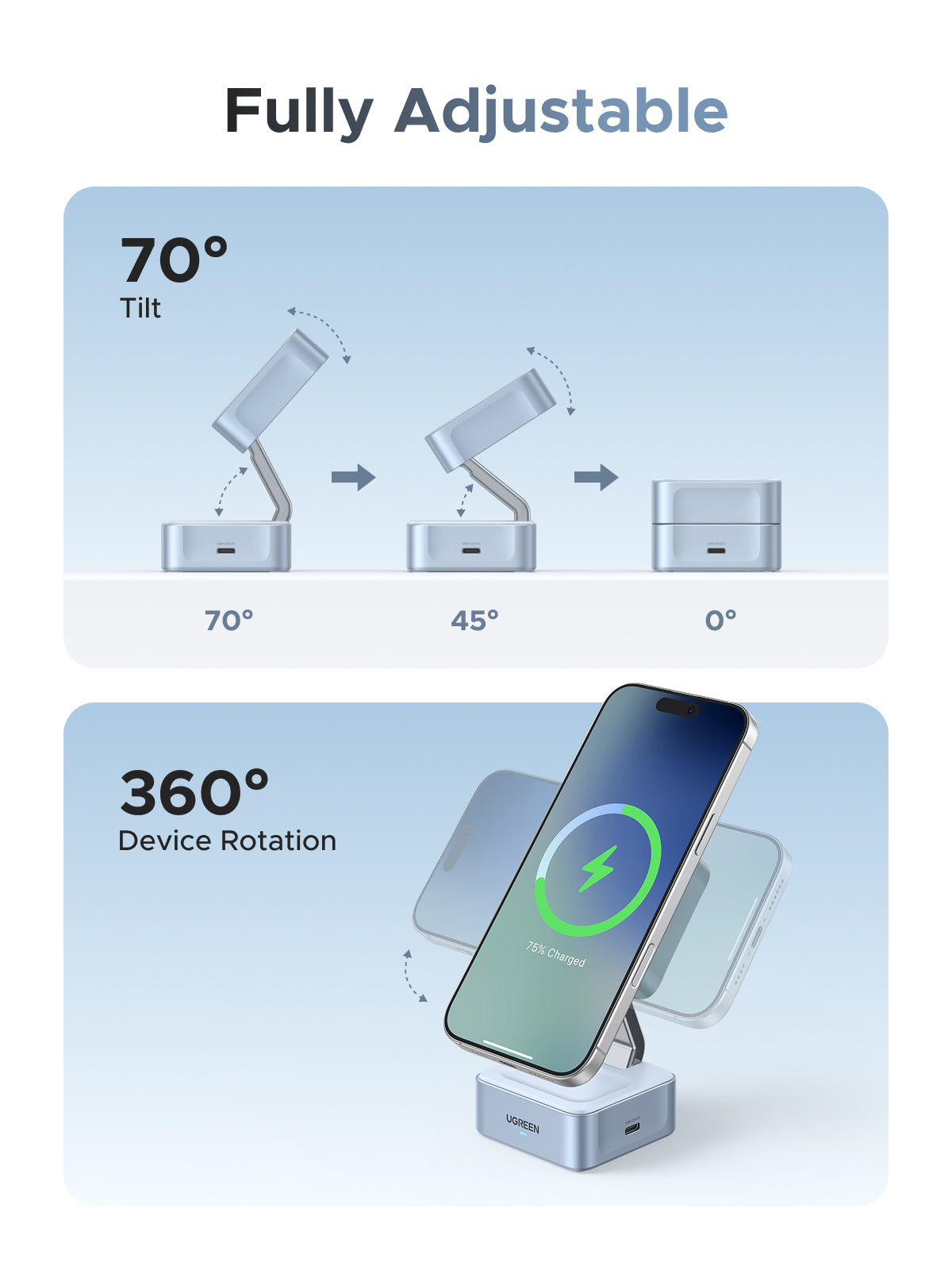 UGREEN MagFlow 2-in-1 Magnetic Wireless Charger 25W
