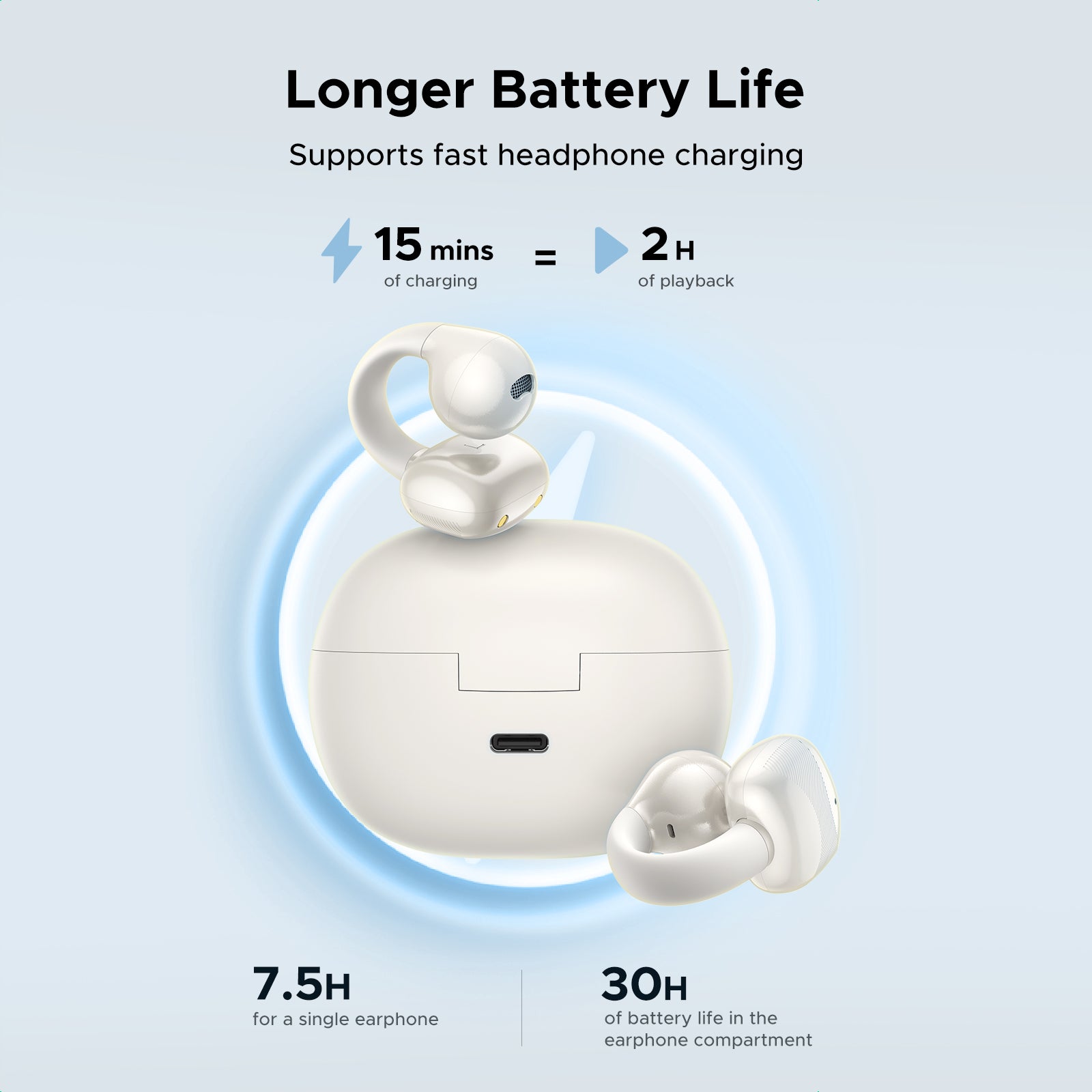 UGREEN HiTune S3 True Wireless Earbuds White