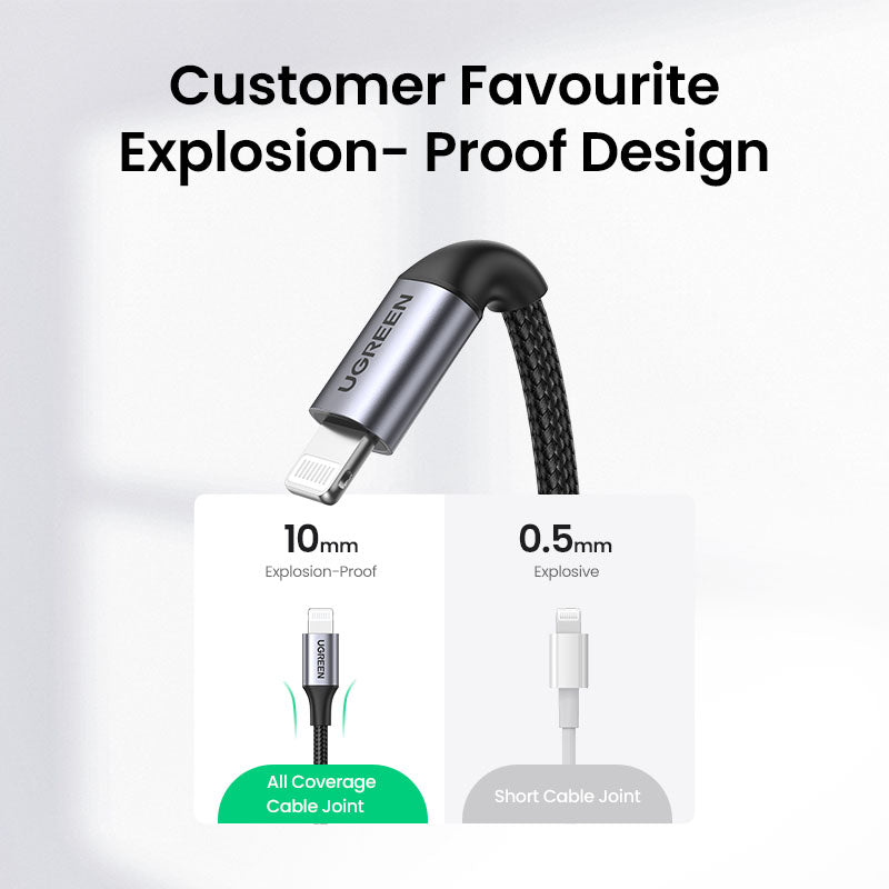 UGREEN Cable USB-C to Lightning Braided Certifié Apple MFi