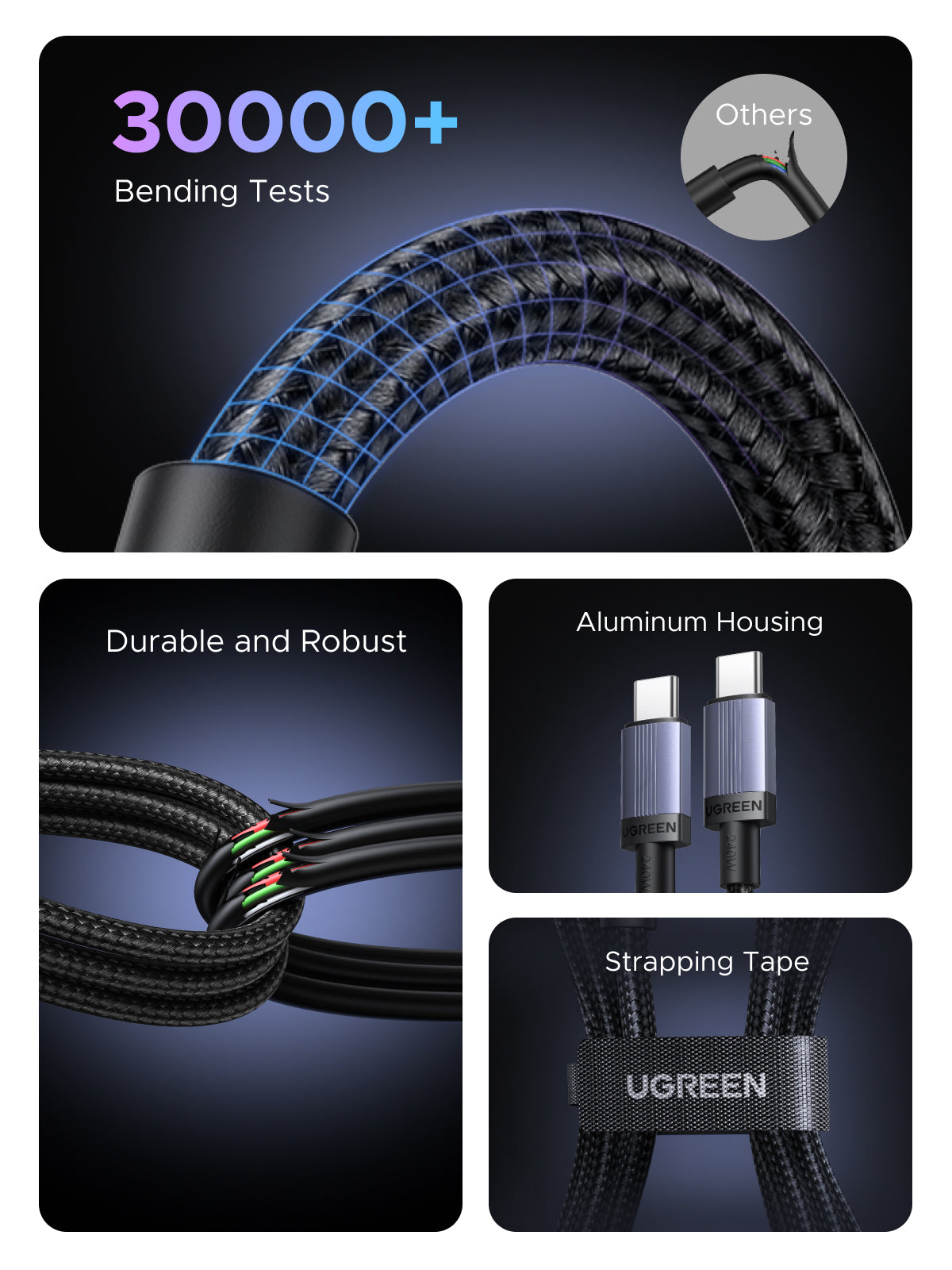 UGREEN USB-C to USB-C PD Cable 240W BLACK 1M