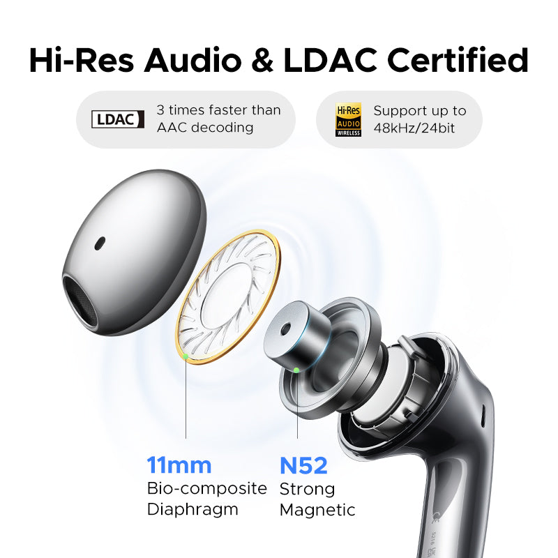 UGREEN LightBuds Magic