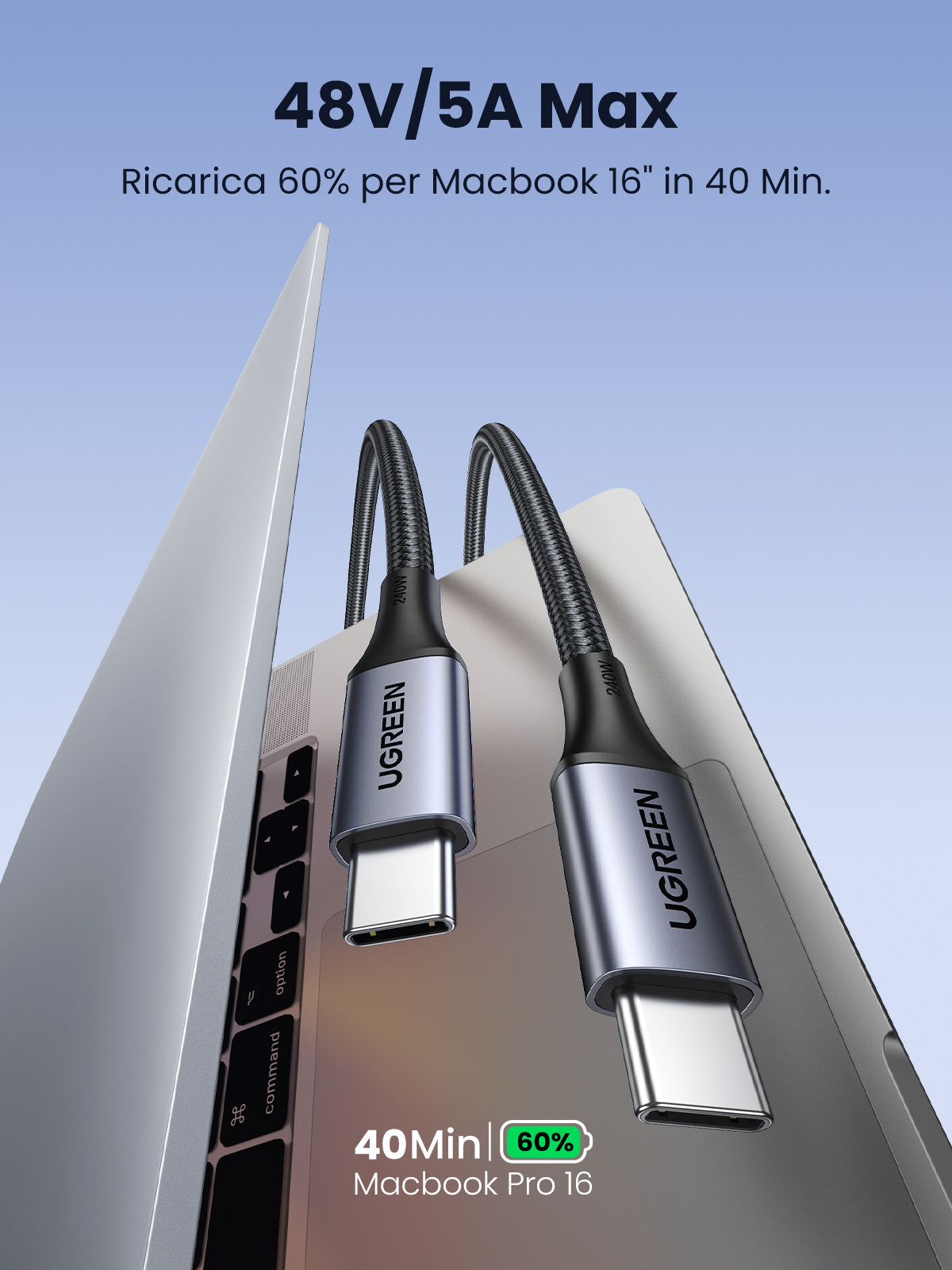 UGREEN Cable USB-C 240W 2M