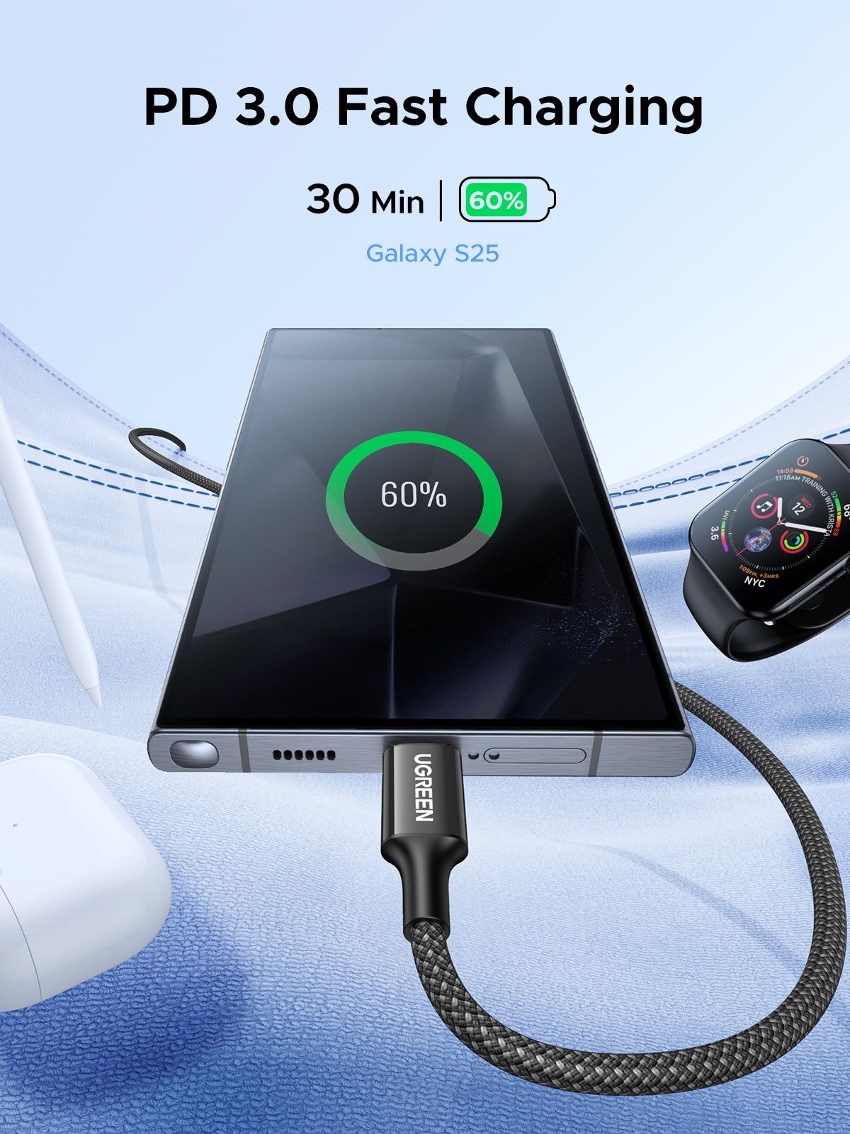 USB-C to USB-C PD Fast Charging braide Cable 60w 3A Max 1m