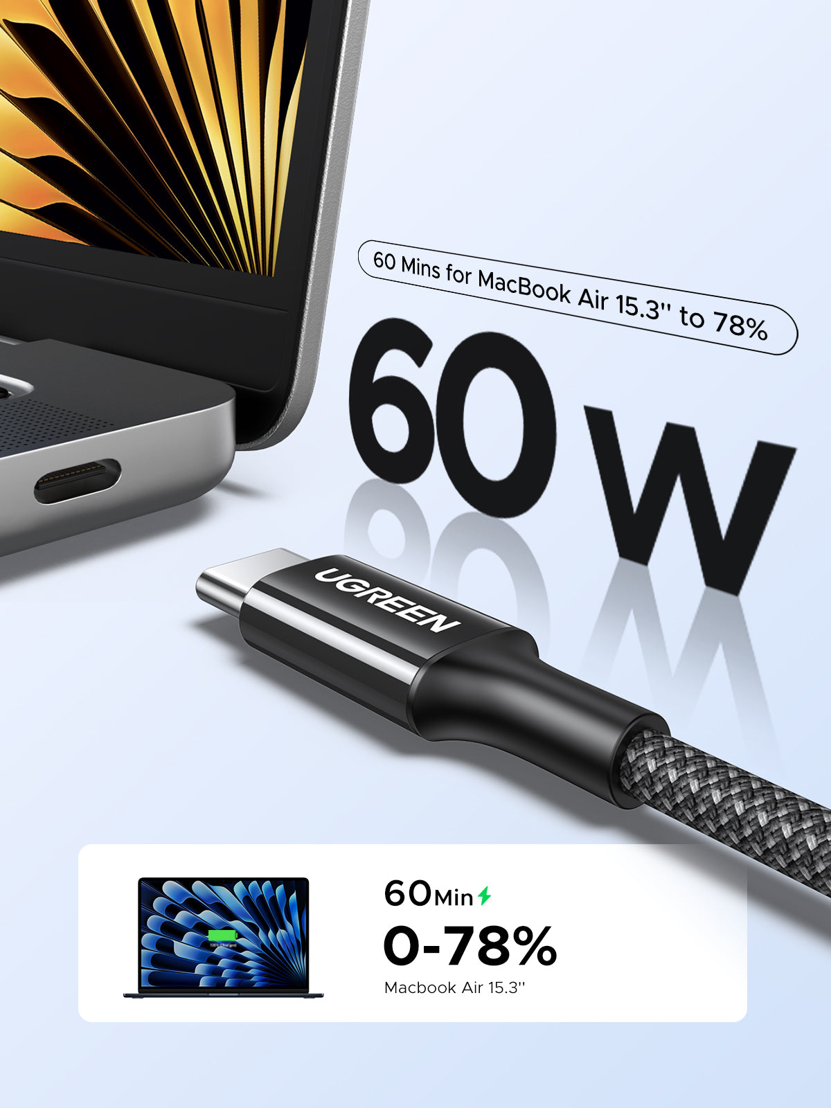 USB-C to USB-C PD Fast Charging braide Cable 60w 3A Max 1m