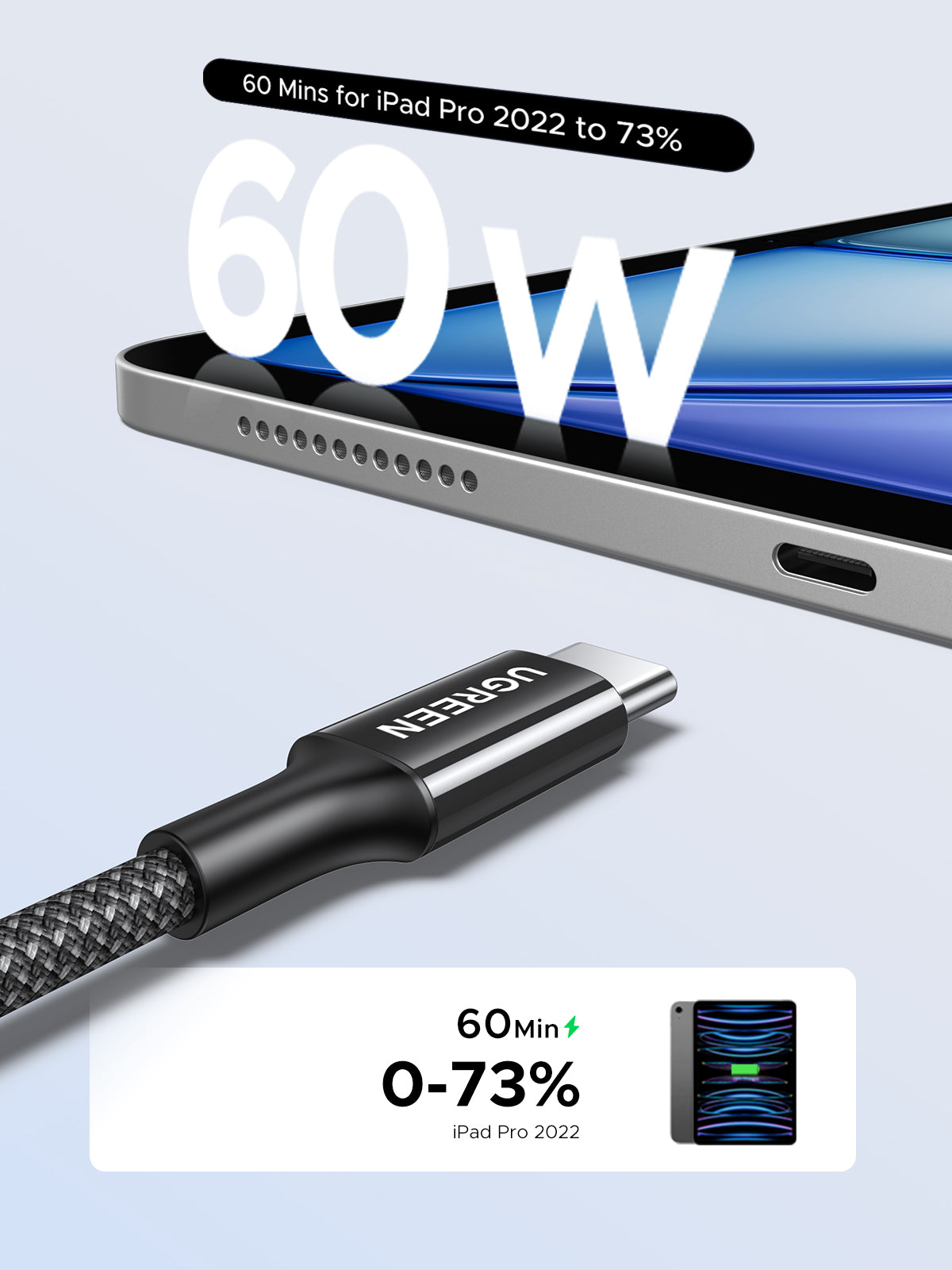 USB-C to USB-C PD Fast Charging braide Cable 60w 3A Max 1m