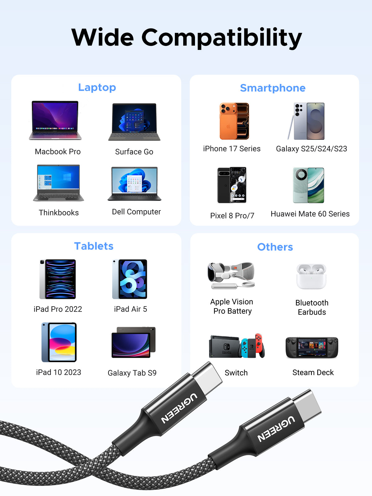 USB-C to USB-C PD Fast Charging braide Cable 60w 3A Max 1m