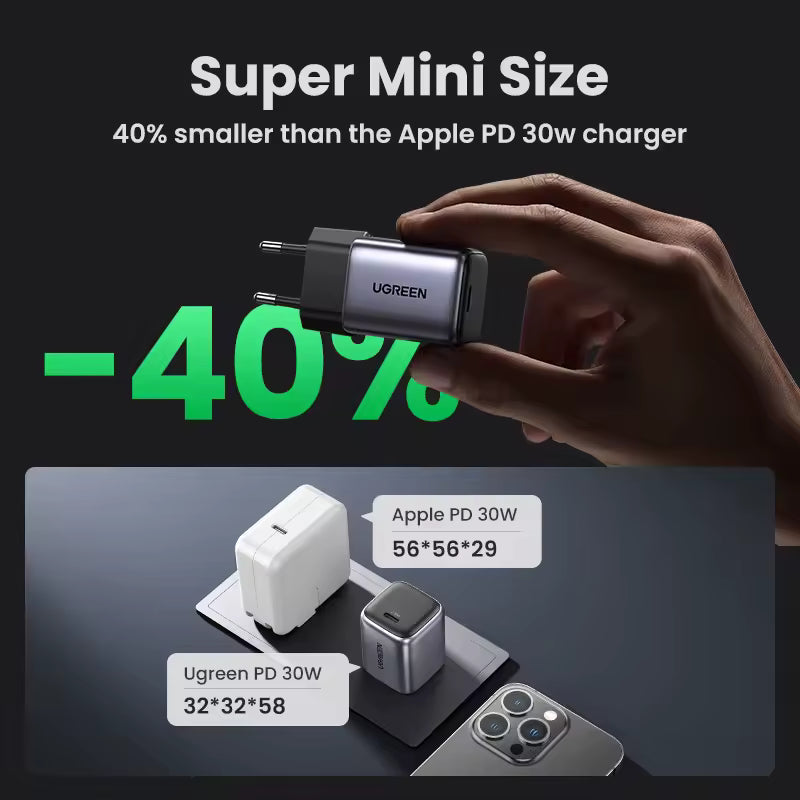 USB-C GaN Fast Charger 30W