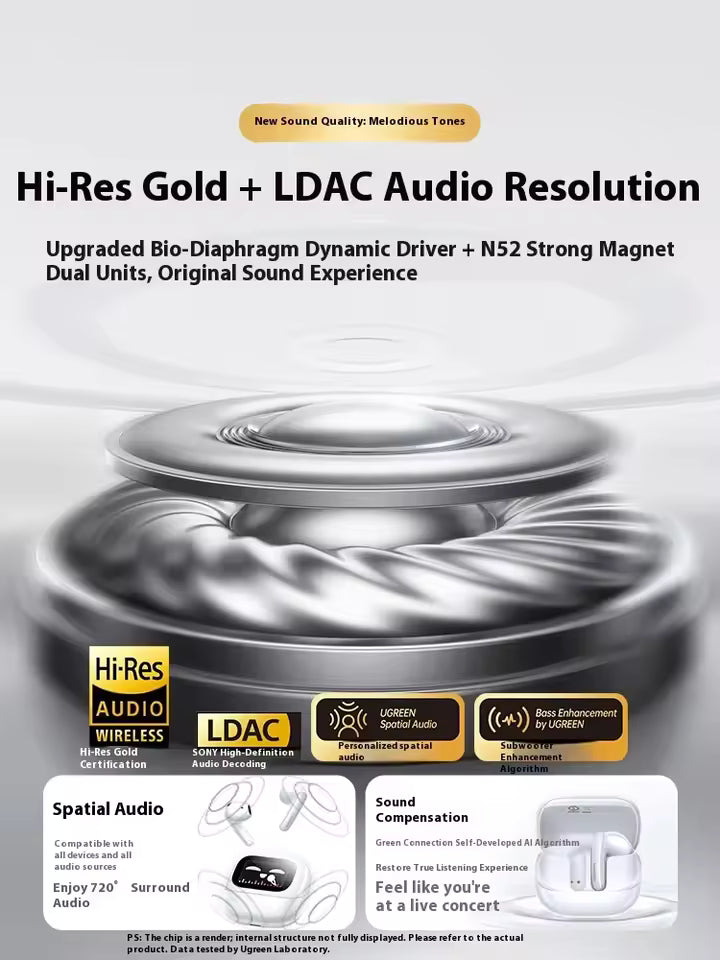 UGREEN EchoBuds Magic