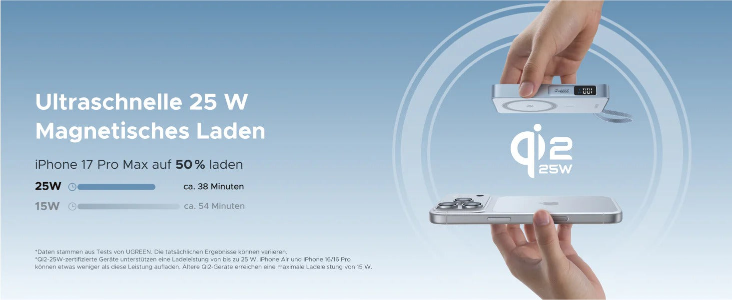 UGREEN MagFlow Batterie Externe Magnétique Sans Fil (10000mAh, Qi2 25W, Compatible MagSafe)
