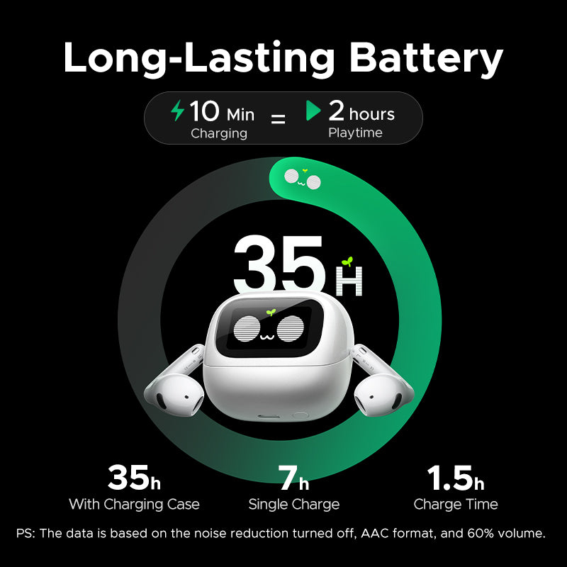 UGREEN LightBuds Magic