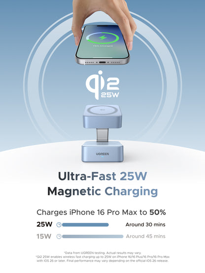 UGREEN MagFlow 2-in-1 Magnetic Wireless Charger 25W