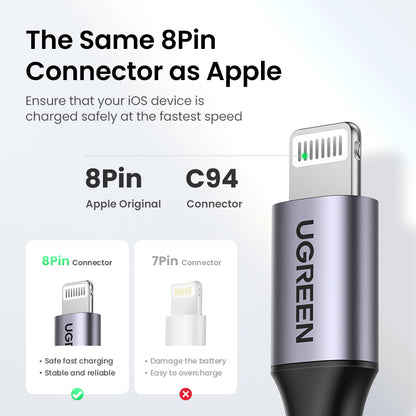 UGREEN Cable USB-C to Lightning Braided Certifié Apple MFi