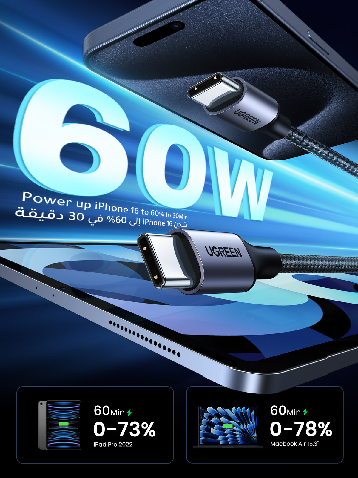 Pack Chargeur GaN 30W + Cable Braide 60W
