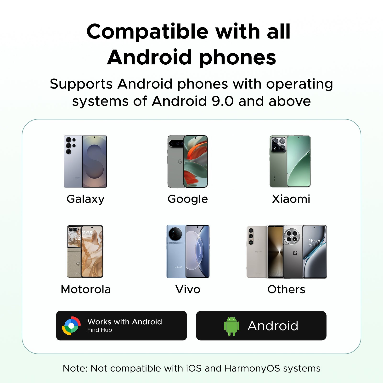 Ugreen Finder Slim Pro