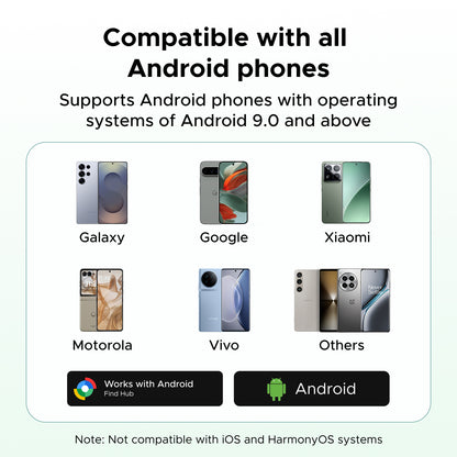 Ugreen Finder Slim Pro