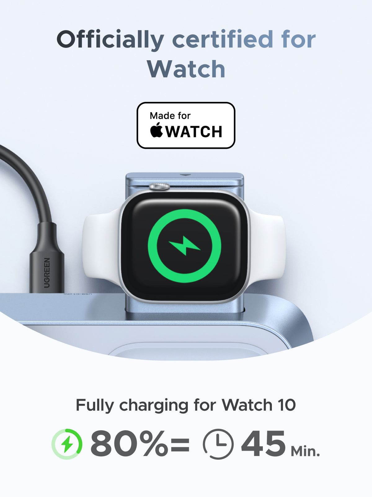 UGREEN MagFlow 3-in-1