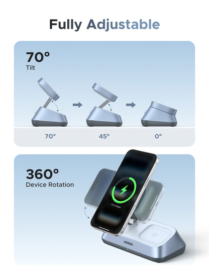UGREEN MagFlow 3-in-1