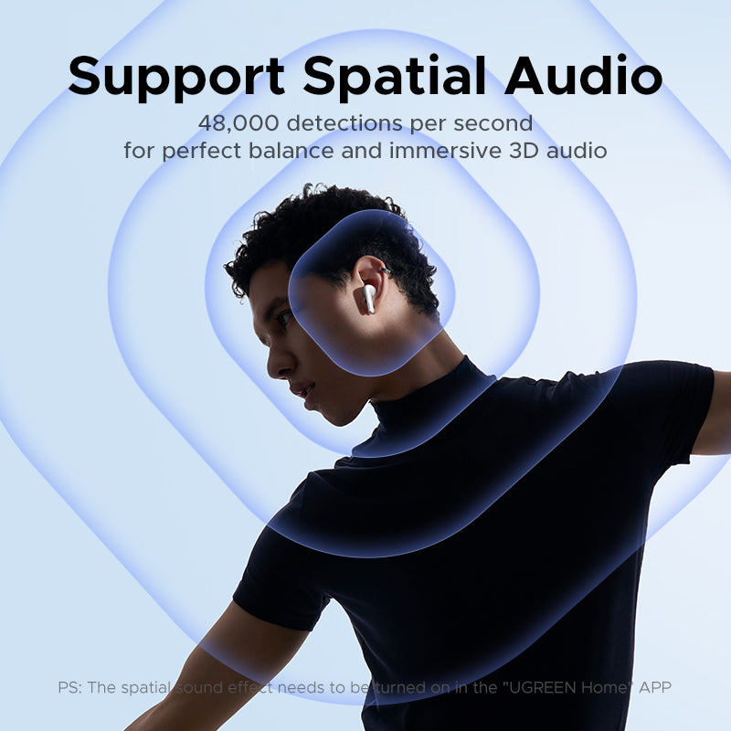 UGREEN LightBuds