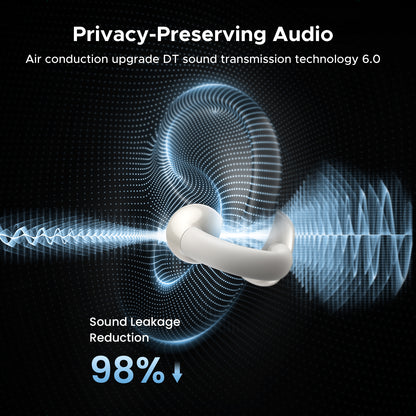 UGREEN HiTune S3 True Wireless Earbuds White