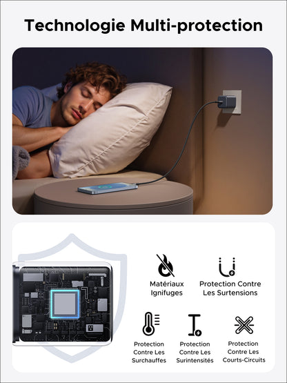 UGREEN GaN 45W Chargeur rapide USB-C + Câble 100w