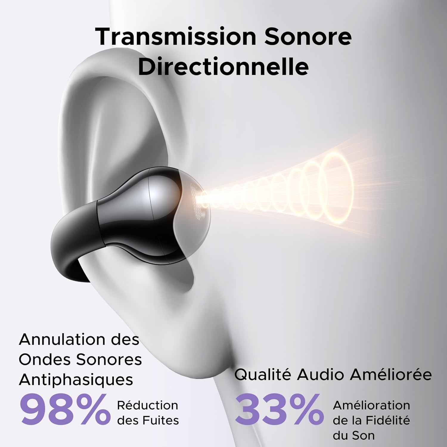 UGREEN HiTune S3 True Wireless Earbuds