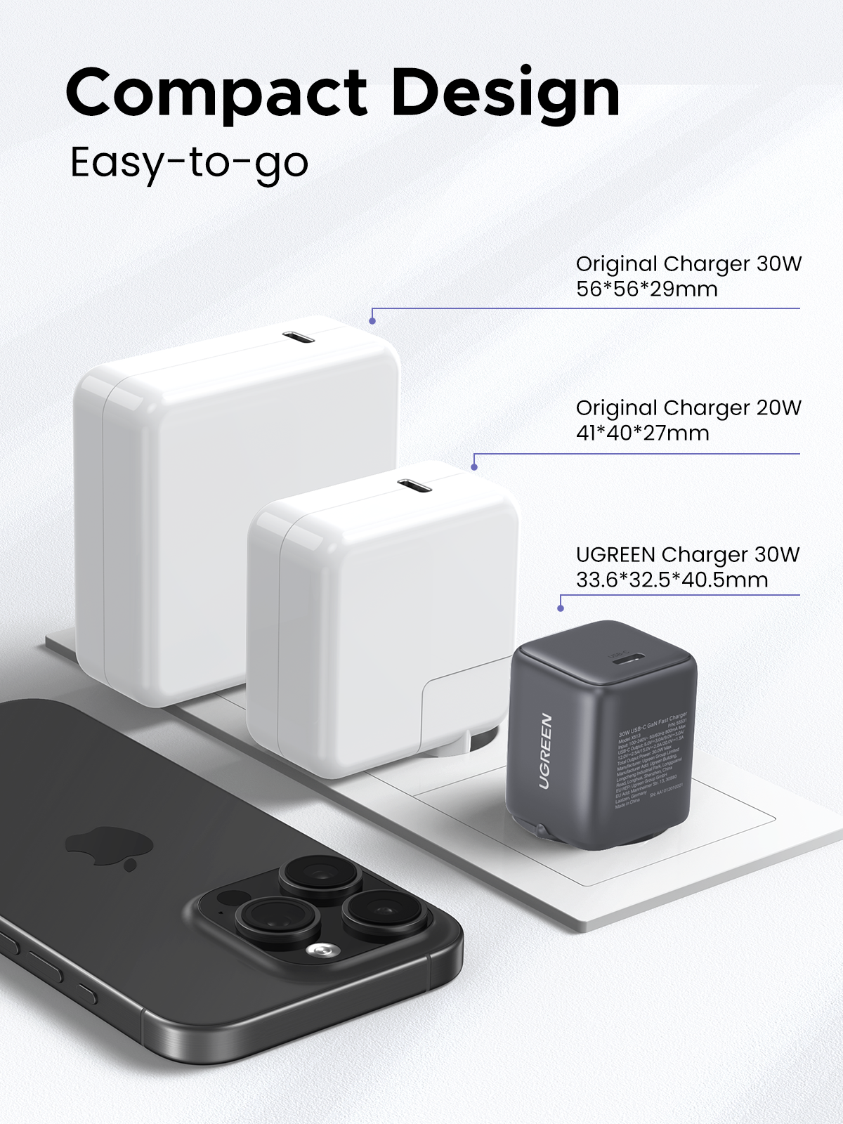 Pack Chargeur GaN 30W +Cable ABS 60W
