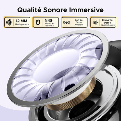 UGREEN HiTune S3 True Wireless Earbuds