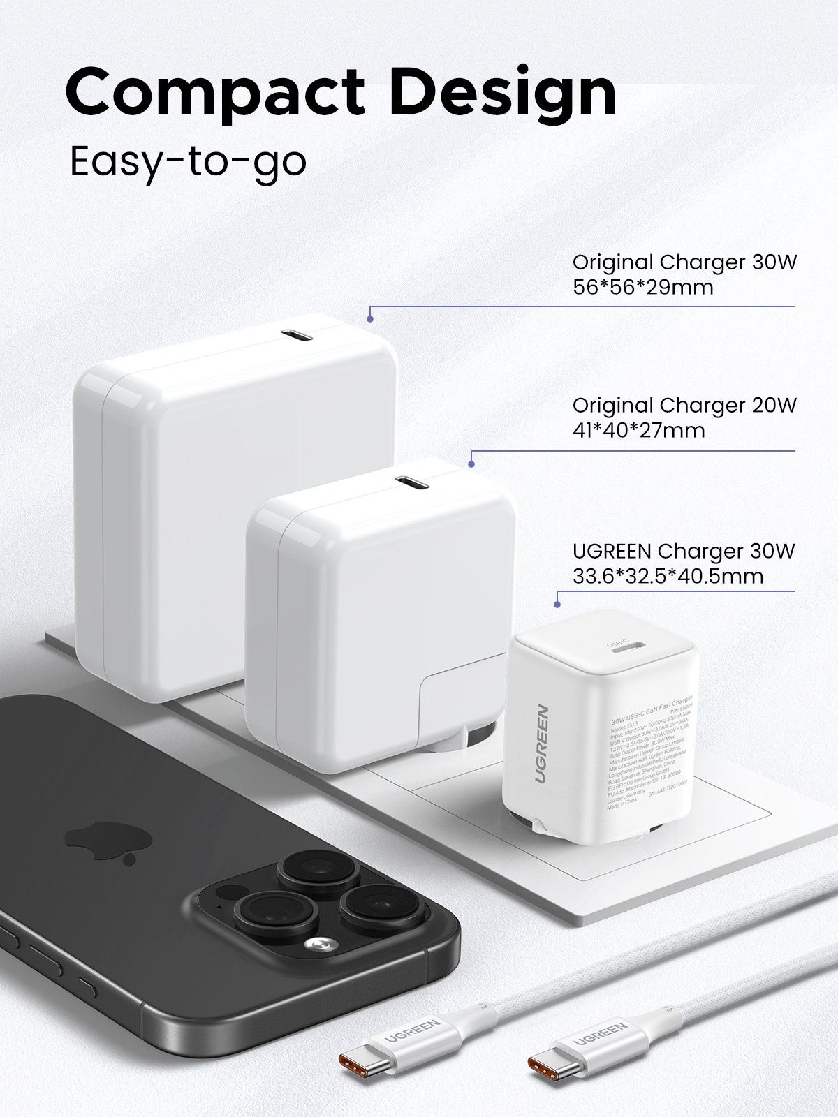 UGREEN GaN 30W Chargeur rapide USB-C + Câble 60W  (White)
