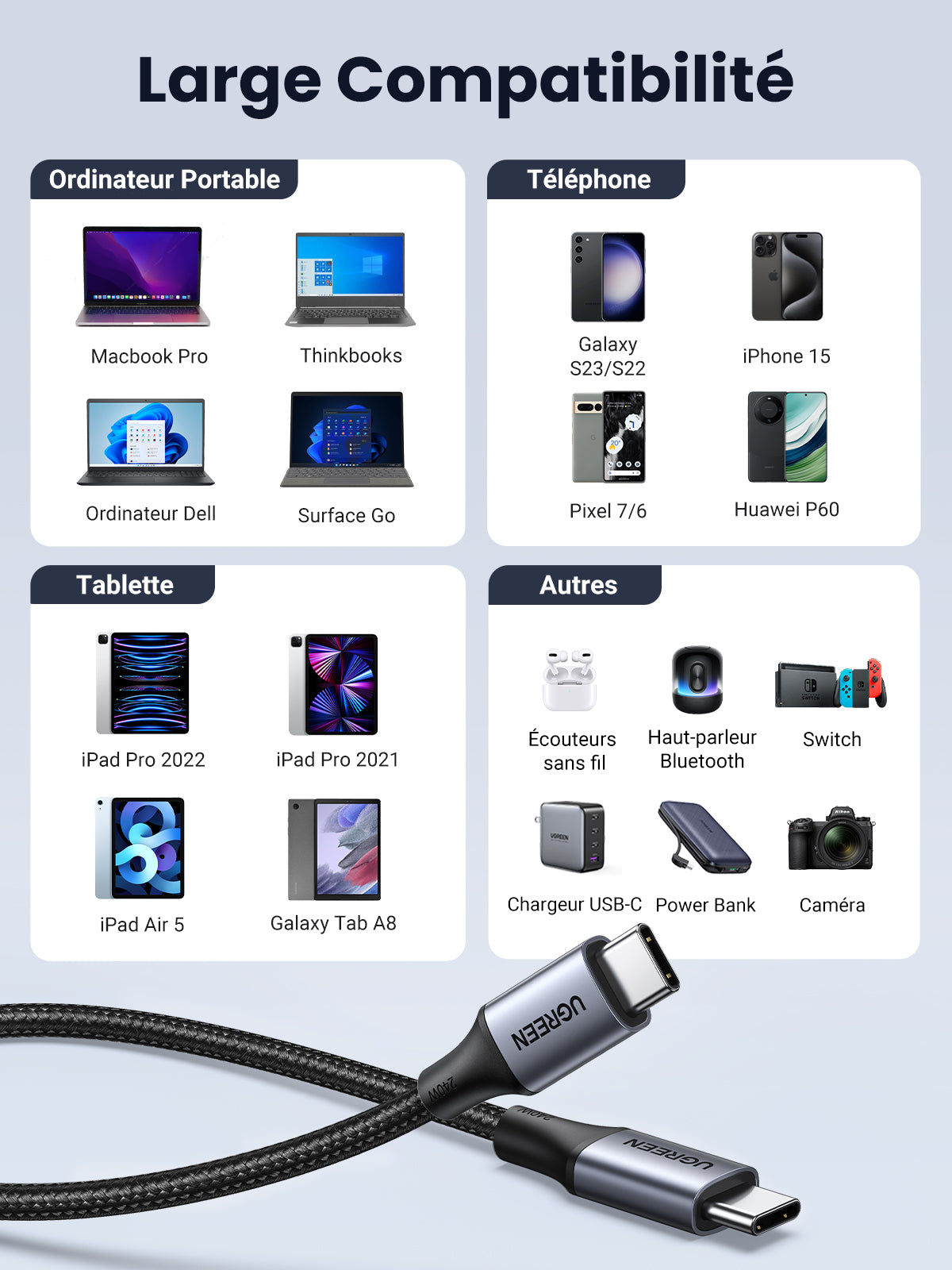 UGREEN Cable USB-C 240W 2M