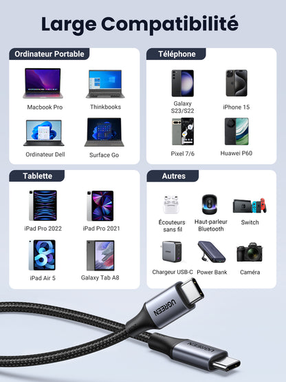 UGREEN Cable USB-C 240W 2M