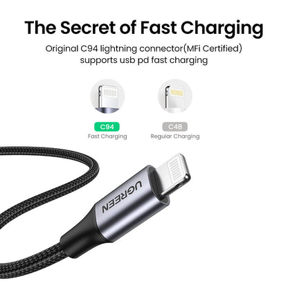 UGREEN Cable USB-C to Lightning Braided Certifié Apple MFi