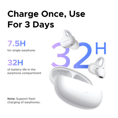 UGREEN ClipBuds Pro