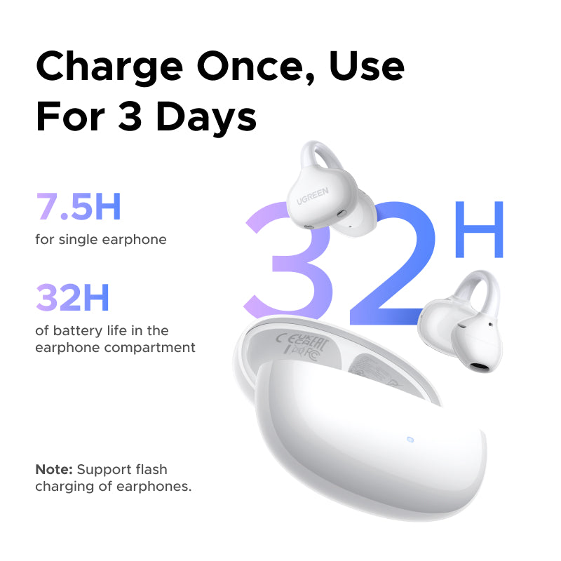 UGREEN ClipBuds Pro