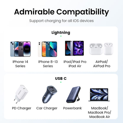 UGREEN Cable USB-C to Lightning Braided Certifié Apple MFi