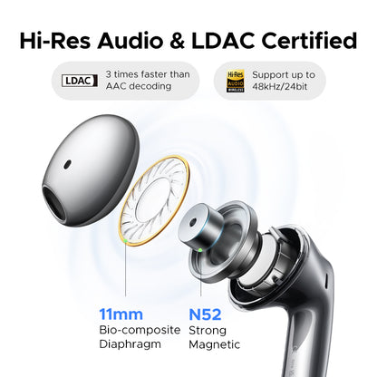 UGREEN LightBuds Magic