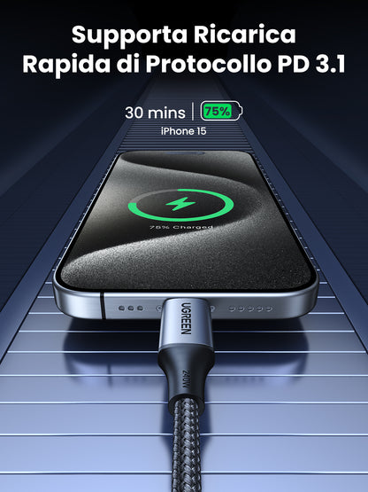 UGREEN Cable USB-C 240W 2M