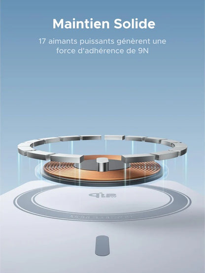 UGREEN MagFlow Batterie Externe Magnétique Sans Fil (10000mAh, Qi2 25W, Compatible MagSafe)