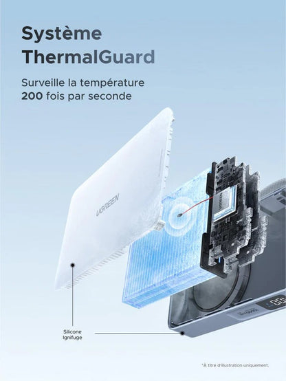 UGREEN MagFlow Batterie Externe Magnétique Sans Fil (10000mAh, Qi2 25W, Compatible MagSafe)