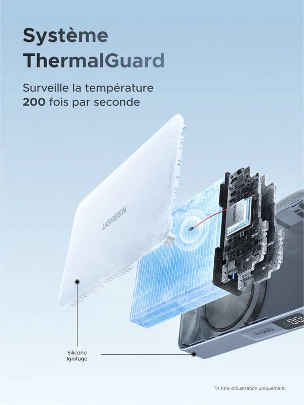 UGREEN MagFlow Batterie Externe Magnétique Sans Fil (10000mAh, Qi2 25W, Compatible MagSafe)