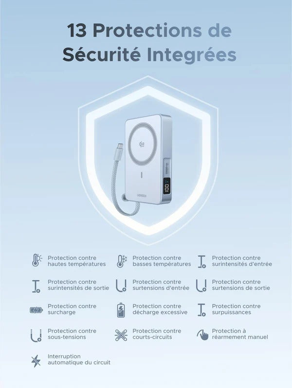UGREEN MagFlow Batterie Externe Magnétique Sans Fil (10000mAh, Qi2 25W, Compatible MagSafe)